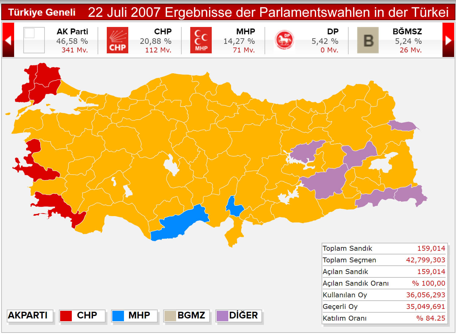 22 Juli 2007 Ergebnisse der Parlamentswahlen in der Türkei